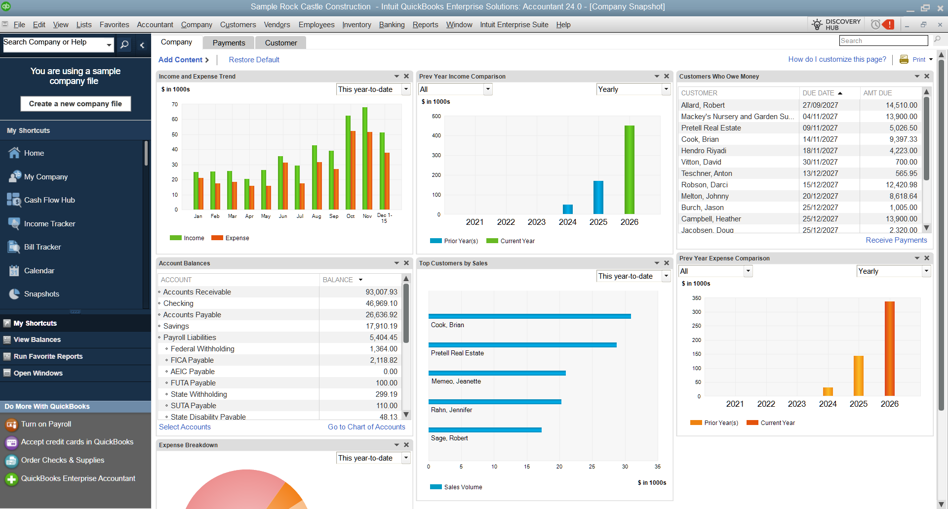 QuickBooks Desktop company snapshot dashboard